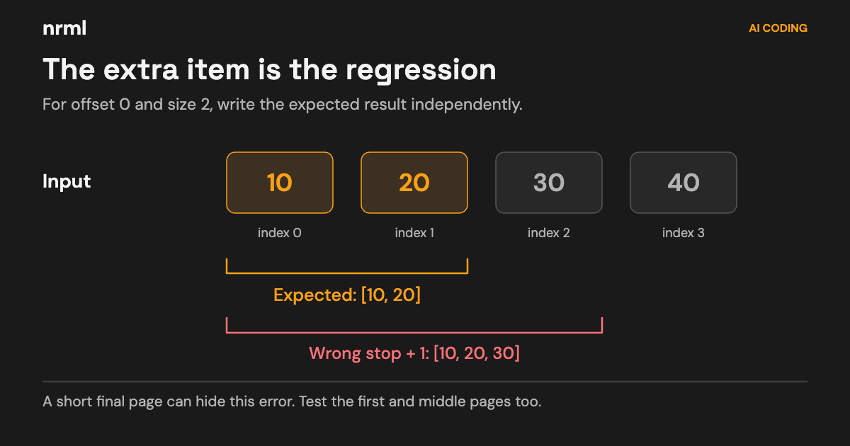 Pagination regression diagram shows that offset zero and size two select ten and twenty; an incorrect extra stop includes thirty.