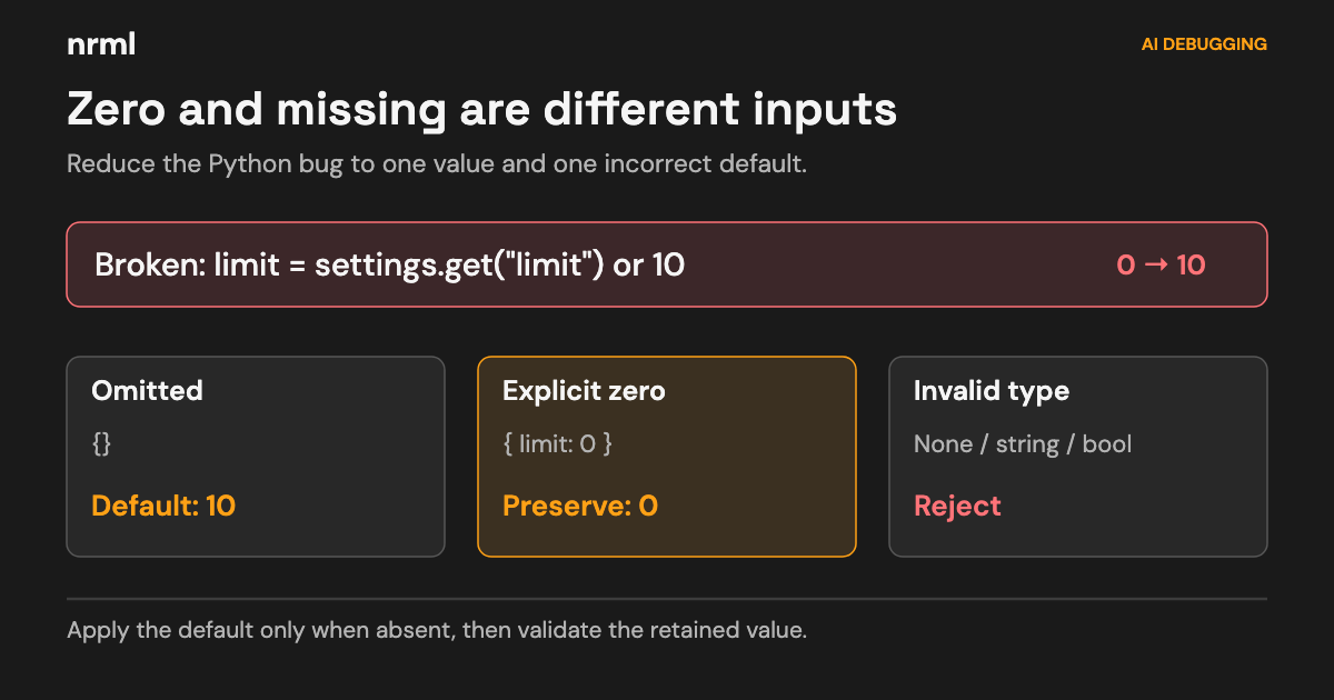 Python limit examples distinguish an omitted value, which defaults to ten, from explicit zero, which remains zero, and invalid values, which are rejected.